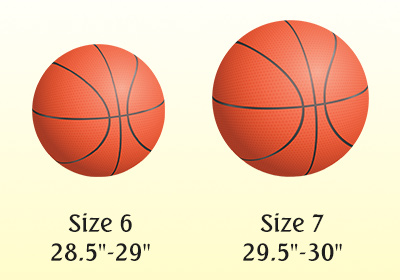 NBA Men and Women Basketball size