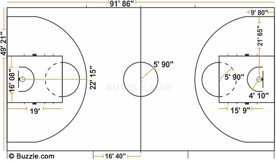 FIBA Court