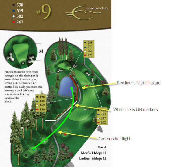 Hole_Layout