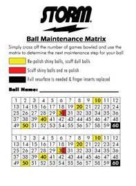 Ball Maintenance