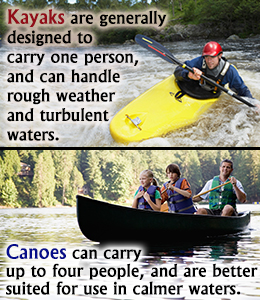 Comparison between canoe and kayak