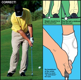 correct impact position