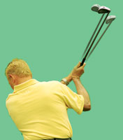 Clubface Position