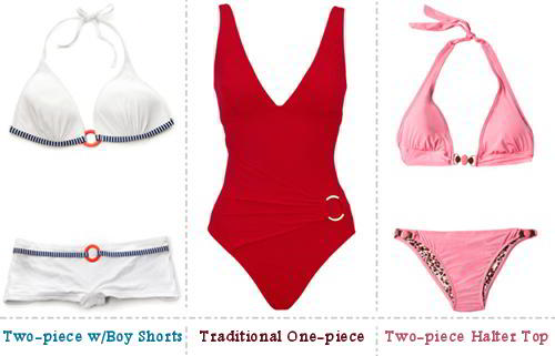 Types of swimsuits