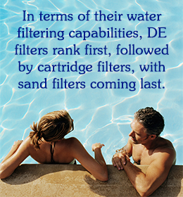 Comparison between sand, cartridge, and DE