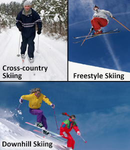 Different types of skiing