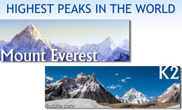 Highest mountain peaks in the world