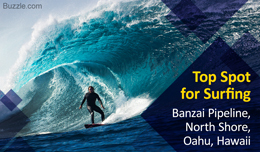 Banzai pipeline - Surfing spot in Oahu