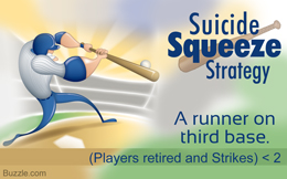 Suicide squeeze strategy in baseball