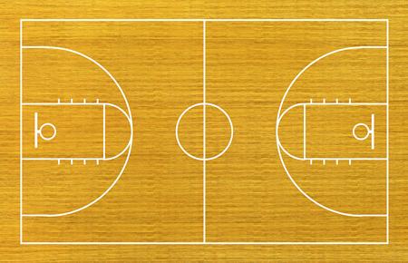 Facts about Basketball - Basketball Court