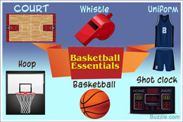 Basketball equipment