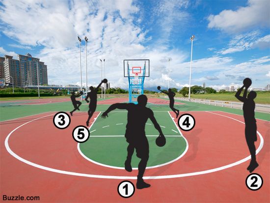 basketball player positions