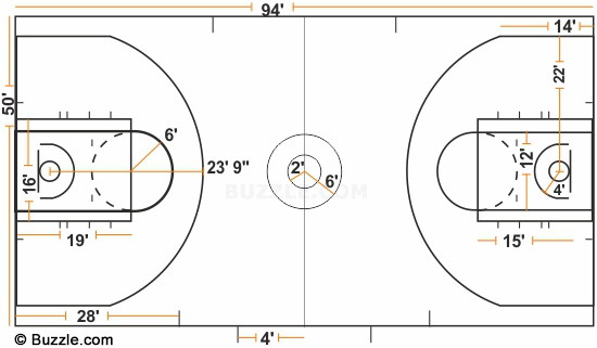 NBA Court