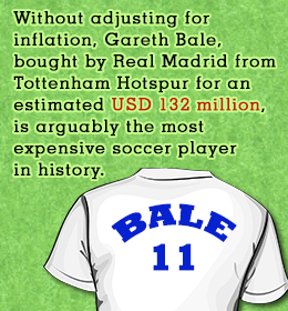 Highest transfer fees in soccer history