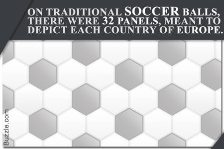 on traditional soccer balls, there were 32 panels, meant to depict each country of europe.