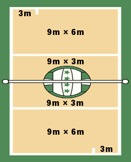 Volleyball court dimensions